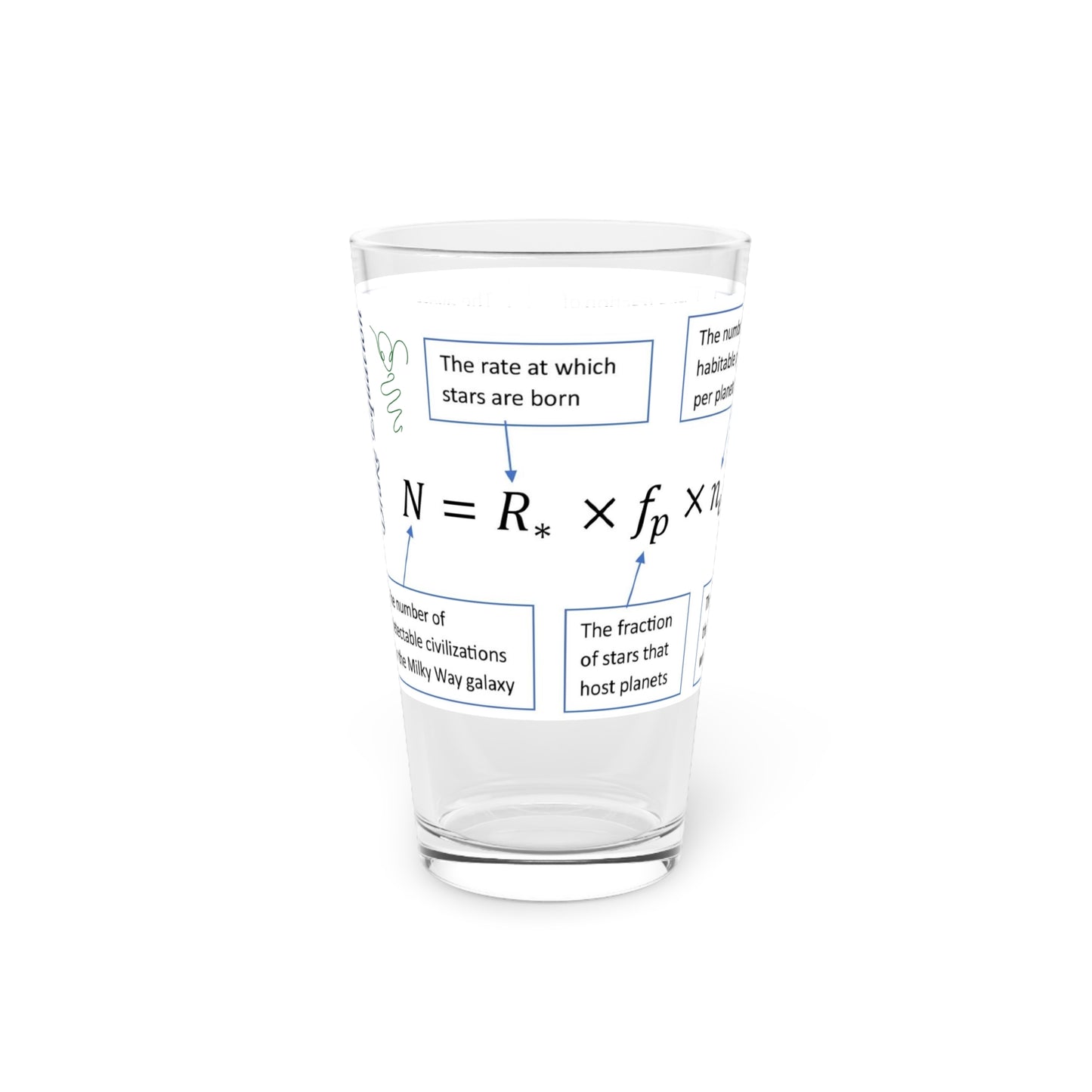 Pint Glass, 16oz Drake Equation Mathematics Formula AI SETI Allen Life Calculation