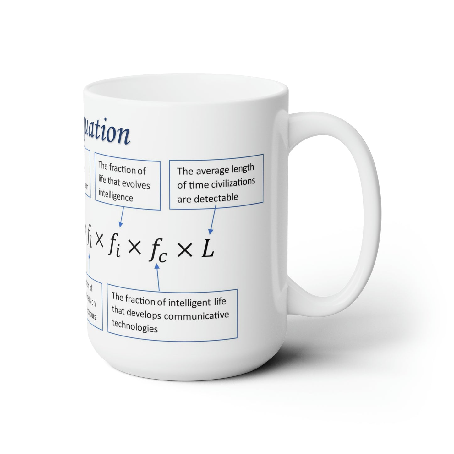 Ceramic Mug 15oz Drake Equation Coffee Mug Search for Alien Life SITI Science Formula Galaxy Mathematics Calculation